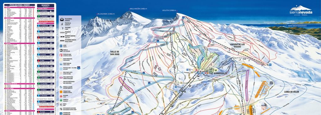 esquiar en Sierra Nevada