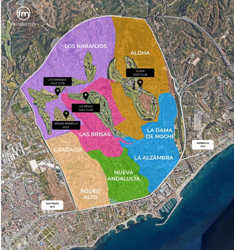 Nueva Andalucia Zonas 