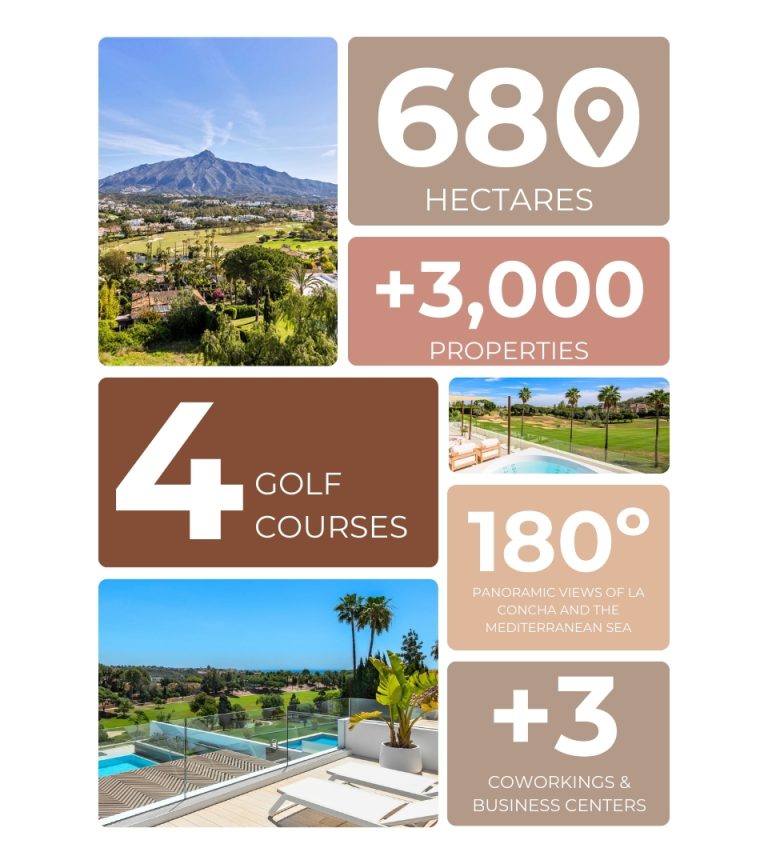 Nueva Andalucia Info